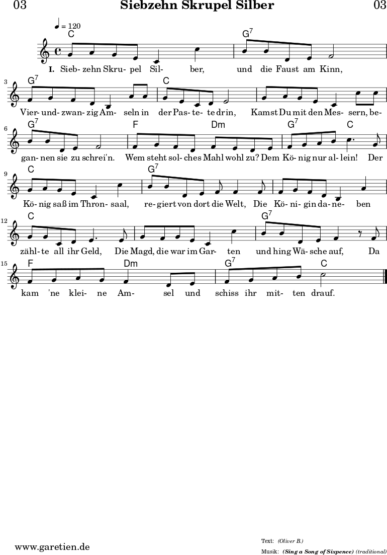 \paper {
print-page-number = ##f
}
\header{
dedication = "🏰03"
title = "Siebzehn Skrupel Silber"
subsubtitle = "(Sing a Song of Sixpence)"
meter = "(Oliver B.)"
arranger = "(traditional)"
tagline = "🏰 Herkunft: www.garetien.de - Notensatz: LilyPond 🏰"
}
myMusic = {
<<
\chords {
\germanChords
\set chordChanges=##t
c1 g1:7
g1:7 c1
c1 g1:7
f2 d2:m g2:7 c2
c1 g1:7
g1:7 c1
c1 g1:7
f2 d2:m g2:7 c2
}
\relative c'' {
\time 4/4
\tempo 4=120
\key c \major
g8 a8 g8 e8 c4 c'4 | b8 b8 d,8 e8 f2 |
f8 g8 f8 d8 b4 a'8 a8 | g8 e8 c8 d8 e2 |
g8 a8 g8 e8 c4 c'8 c8 | b8 b8 d,8 e8 f2 |
f8 g8 f8 d8 f8 e8 d8 e8 | f8 g8 a8 b8 c4.
g8 | g8 a8 g8 e8 c4 c'4 | b8 b8 d,8 e8 f8 f4
f8 | f8 g8 f8 d8 b4 a'4 | g8 g8 c,8 d8 e4.
e8 | g8 f8 g8 e8 c4 c'4 | b8 b8 d,8 e8 f4 r8
f8 | f8 g8 a8 g8 f4 d8 e8 | f8 g8 a8 b8 c2 \bar "|."
}
\addlyrics {
\set stanza = "I. "
Sieb- zehn Skru- pel Sil- ber, und die Faust am Kinn,
Vier- und- zwan- zig Am- seln in der Pas- te- te drin,
Kamst Du mit den Mes- sern, be- gan- nen sie zu schrei'n.
Wem steht sol- ches Mahl wohl zu? Dem Kö- nig nur al- lein!
Der Kö- nig saß im Thron- saal, re- giert von dort die Welt,
Die Kö- ni- gin da- ne- ben zähl- te all ihr Geld,
Die Magd, die war im Gar- ten und hing Wä- sche auf,
Da kam 'ne klei- ne Am- sel und schiss ihr mit- ten drauf.
}
>>
}
\score {
\myMusic
\layout { }
}
\score {
\unfoldRepeats {
\myMusic
}
\midi { }
}