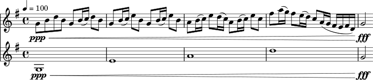 
  <<
    \new Staff <<
    \relative c'' {
      \time 4/4
      \key g \major
      \set Staff.midiInstrument="oboe"
      \tempo 4=100
      g8\ppp\< b8 d8 b8 g8 b16( c16) d8 b8 |
      g8 b16( c16) e8 b8 g8 b16( c16) e8 b8 |
      a8 b16( c16) e8 d16( c16) a8 b16( c16) e8 c8 |
      fis8 a16( g16) fis8 e16( d16) c8 a16( g16 fis16 e16 fis16 d16) |
      g2\fff %{r2 |
      r1 |
      r2. d4 | %}
    }
    >>
    \new Staff <<
    \relative c' {
      \time 4/4
      \key g \major
      \set Staff.midiInstrument="clarinet"
      g1\ppp\< |
      e'1 |
      a1 |
      d1 |
      g,2\fff %{ r2 |
      r1 |
      r2. d4 |%}
    }
    >>
  >>

