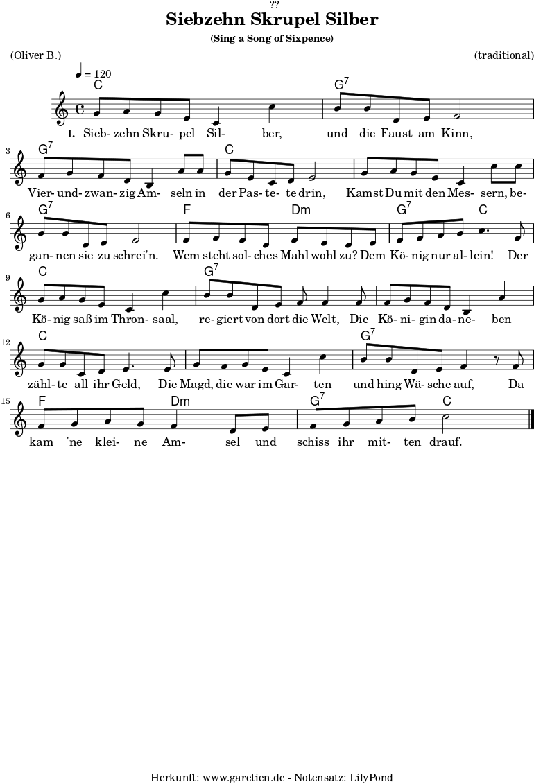 
\version "2.18.2"

\paper {
  print-page-number = ##f
}

\header{
  dedication = "🏰??"
  title = "Siebzehn Skrupel Silber"
  subsubtitle = "(Sing a Song of Sixpence)"
  meter = "(Oliver B.)"
  arranger = "(traditional)"
  tagline = "🏰 Herkunft: www.garetien.de - Notensatz: LilyPond 🏰"
}

myMusic = {
  <<
    \chords {
      \germanChords
      \set chordChanges=##t
      c1 g1:7
      g1:7 c1
      c1 g1:7
      f2 d2:m g2:7 c2
      c1 g1:7
      g1:7 c1
      c1 g1:7
      f2 d2:m g2:7 c2
    }  
  
    \relative c'' {
    \time 4/4
    \tempo 4=120
      \key c \major
      g8 a8 g8 e8 c4 c'4 | b8 b8 d,8 e8 f2 |
      f8 g8 f8 d8 b4 a'8 a8 | g8 e8 c8 d8 e2 |
      g8 a8 g8 e8 c4 c'8 c8 | b8 b8 d,8 e8 f2 |
      f8 g8 f8 d8 f8 e8 d8 e8 | f8 g8 a8 b8 c4.
      g8 | g8 a8 g8 e8 c4 c'4 | b8 b8 d,8 e8 f8 f4
      f8 | f8 g8 f8 d8 b4 a'4 | g8 g8 c,8 d8 e4.
      e8 | g8 f8 g8 e8 c4 c'4 | b8 b8 d,8 e8 f4 r8
      f8 | f8 g8 a8 g8 f4 d8 e8 | f8 g8 a8 b8 c2 \bar "|."
    }

    \addlyrics {
      \set stanza = "I. "
      Sieb- zehn Skru- pel Sil- ber, und die Faust am Kinn,
      Vier- und- zwan- zig Am- seln in der Pas- te- te drin,
      Kamst Du mit den Mes- sern, be- gan- nen sie zu schrei'n.
      Wem steht sol- ches Mahl wohl zu? Dem Kö- nig nur al- lein!
      Der Kö- nig saß im Thron- saal, re- giert von dort die Welt,
      Die Kö- ni- gin da- ne- ben zähl- te all ihr Geld,
      Die Magd, die war im Gar- ten und hing Wä- sche auf,
      Da kam 'ne klei- ne Am- sel und schiss ihr mit- ten drauf.
    
    }
  >>
}

\score {
  \myMusic
  \layout { }
}

\score {
  \unfoldRepeats {
    \myMusic
  }
  \midi { }
}
