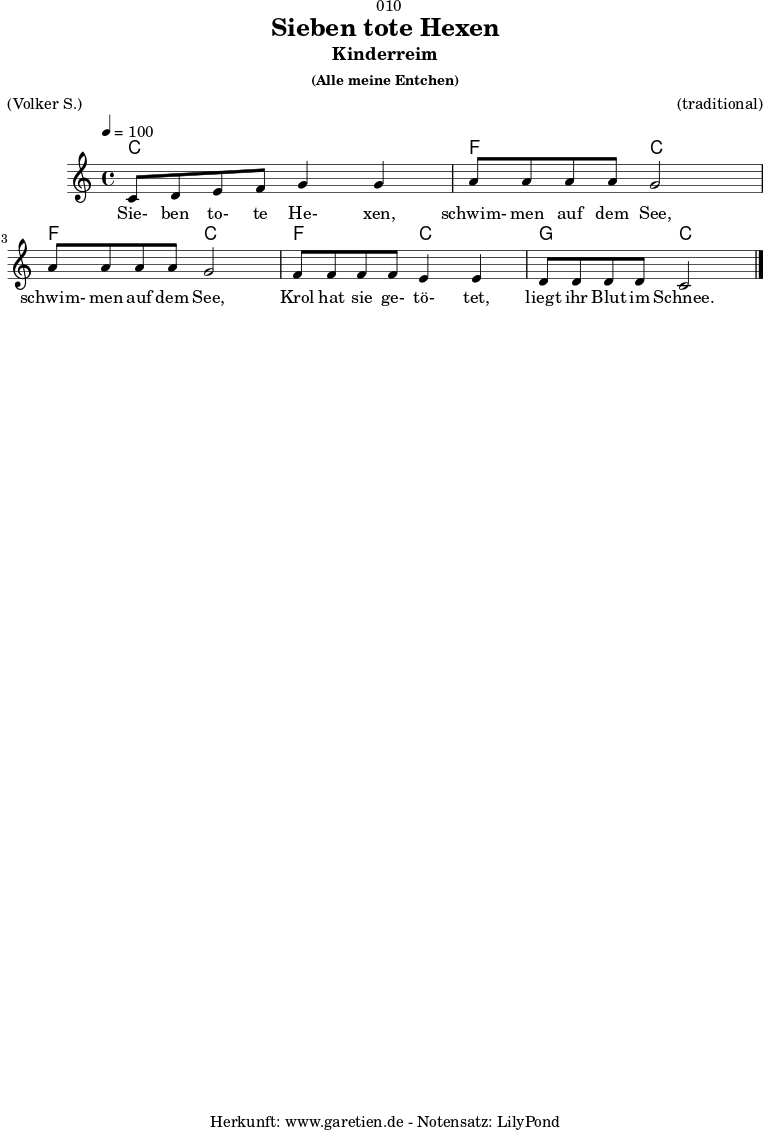 
\version "2.18.2"
 
\paper {
  print-page-number = ##f
}

\header{
  dedication = "🏰010"
  title = "Sieben tote Hexen"
  subtitle = "Kinderreim"
  subsubtitle = "(Alle meine Entchen)"
  meter = "(Volker S.)"
  arranger = "(traditional)"
  tagline = "🏰 Herkunft: www.garetien.de - Notensatz: LilyPond 🏰"
}


myMusic = {
  <<

  
    \chords {
      \germanChords
      \set chordChanges=##t
       c2 c2
       f2 c2
       f2 c2
       f2 c2
       g2 c2
    }
    
    \relative c' {
      \time 4/4
      \tempo 4=100
      \key c \major
      c8 d8 e8 f8 g4 g4 | 
      a8 a8 a8 a8 g2 |
      a8 a8 a8 a8 g2 |
      f8 f8 f8 f8 e4 e4 |
      d8 d8 d8 d8 c2 \bar "|."
    }
  
    \addlyrics {
      Sie- ben to- te He- xen,
      schwim- men auf dem See,
      schwim- men auf dem See,
      Krol hat sie ge- tö- tet,
      liegt ihr Blut im Schnee.
    }

  >>
}

\score {
  \myMusic
  \layout { }
}

\score {
  \unfoldRepeats {
    \myMusic
  }
  \midi { }
}
