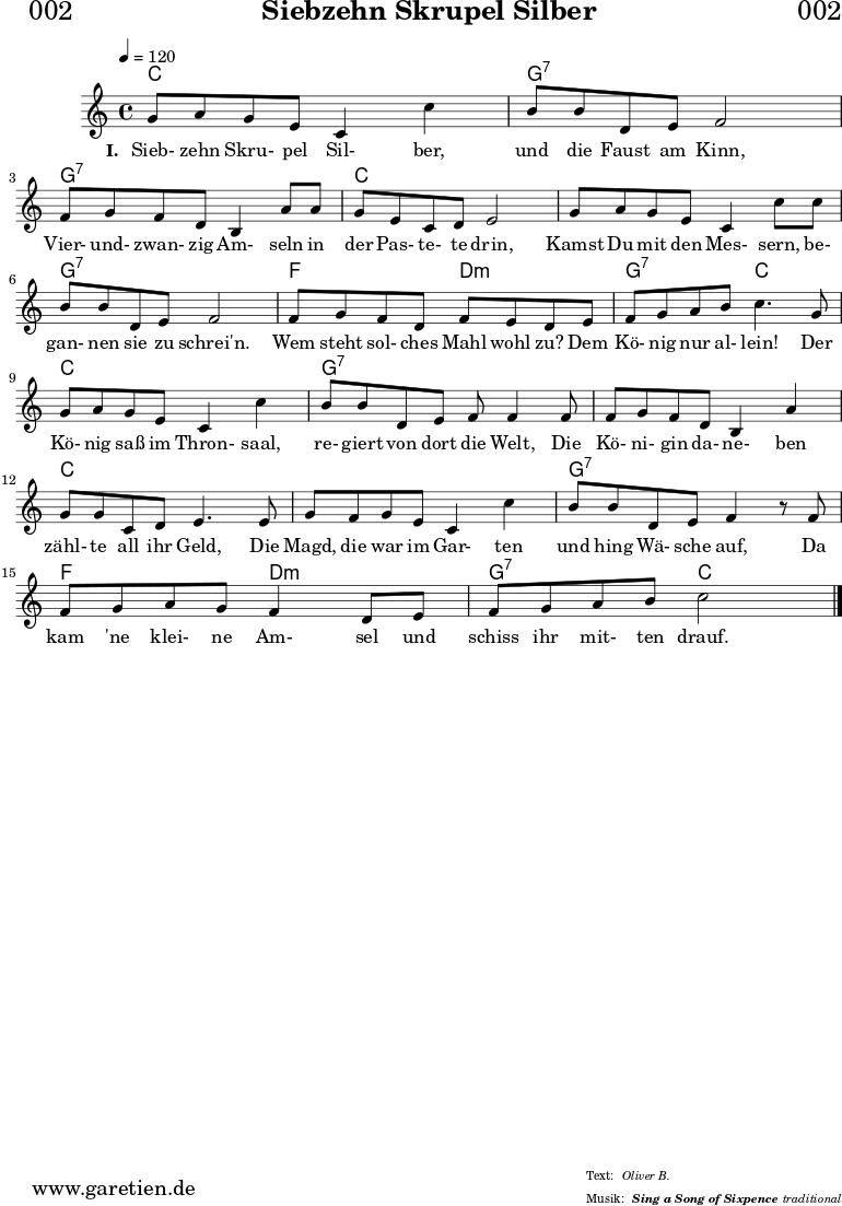 
\header{
  dedication = "🏰002"
  title = "Siebzehn Skrupel Silber"
  subsubtitle = "Sing a Song of Sixpence"
  meter = "Oliver B."
  arranger = "traditional"
}

myMusic = {
  <<
    \chords {
      \germanChords
      \set chordChanges=##t
      c1 g1:7
      g1:7 c1
      c1 g1:7
      f2 d2:m g2:7 c2
      c1 g1:7
      g1:7 c1
      c1 g1:7
      f2 d2:m g2:7 c2
    }  
  
    \relative c'' {
    \time 4/4
    \tempo 4=120
      \key c \major
      g8 a8 g8 e8 c4 c'4 | b8 b8 d,8 e8 f2 |
      f8 g8 f8 d8 b4 a'8 a8 | g8 e8 c8 d8 e2 |
      g8 a8 g8 e8 c4 c'8 c8 | b8 b8 d,8 e8 f2 |
      f8 g8 f8 d8 f8 e8 d8 e8 | f8 g8 a8 b8 c4.
      g8 | g8 a8 g8 e8 c4 c'4 | b8 b8 d,8 e8 f8 f4
      f8 | f8 g8 f8 d8 b4 a'4 | g8 g8 c,8 d8 e4.
      e8 | g8 f8 g8 e8 c4 c'4 | b8 b8 d,8 e8 f4 r8
      f8 | f8 g8 a8 g8 f4 d8 e8 | f8 g8 a8 b8 c2 \bar "|."
    }

    \addlyrics {
      \set stanza = "I. "
      Sieb- zehn Skru- pel Sil- ber, und die Faust am Kinn,
      Vier- und- zwan- zig Am- seln in der Pas- te- te drin,
      Kamst Du mit den Mes- sern, be- gan- nen sie zu schrei'n.
      Wem steht sol- ches Mahl wohl zu? Dem Kö- nig nur al- lein!
      Der Kö- nig saß im Thron- saal, re- giert von dort die Welt,
      Die Kö- ni- gin da- ne- ben zähl- te all ihr Geld,
      Die Magd, die war im Gar- ten und hing Wä- sche auf,
      Da kam 'ne klei- ne Am- sel und schiss ihr mit- ten drauf.
    
    }
  >>
}

\score {
  \myMusic
  \layout { }
}

\score {
  \unfoldRepeats {
    \myMusic
  }
  \midi { }
}
