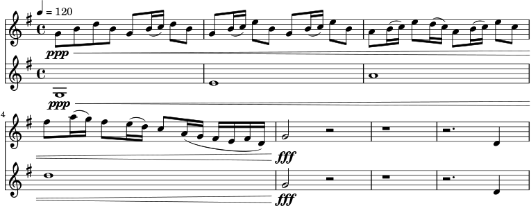 
  <<
    \new Staff <<
    \relative c'' {
      \time 4/4
      \key g \major
      \set Staff.midiInstrument="oboe"
      \tempo 4=120
      g8\ppp\< b8 d8 b8 g8 b16( c16) d8 b8 |
      g8 b16( c16) e8 b8 g8 b16( c16) e8 b8 |
      a8 b16( c16) e8 d16( c16) a8 b16( c16) e8 c8 |
      fis8 a16( g16) fis8 e16( d16) c8 a16( g16 fis16 e16 fis16 d16) |
      g2\fff r2 |
      r1 |
      r2. d4 | 
    }
    >>
    \new Staff <<
    \relative c' {
      \time 4/4
      \key g \major
      \set Staff.midiInstrument="clarinet"
      g1\ppp\< |
      e'1 |
      a1 |
      d1 |
      g,2\fff r2 |
      r1 |
      r2. d4 |
    }
    >>
  >>

