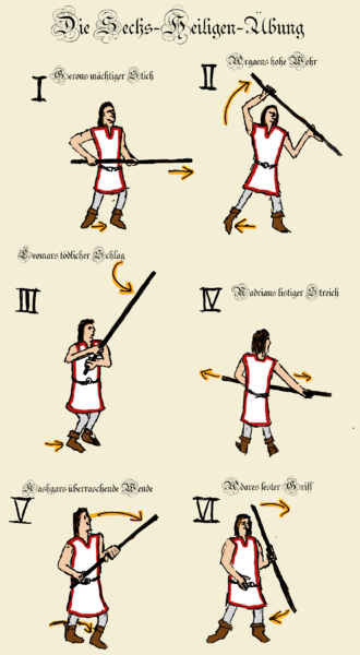 Datei:Uebung der Sechs Heiligen.png