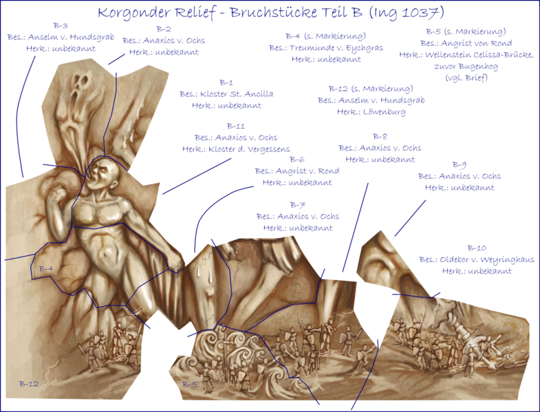 Datei:Korgonder Relief Bruchstuecke B-2.png