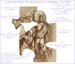 Korgonder Relief Bruchstuecke A-2.png