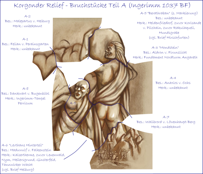 Datei:Korgonder Relief Bruchstuecke A-2.png