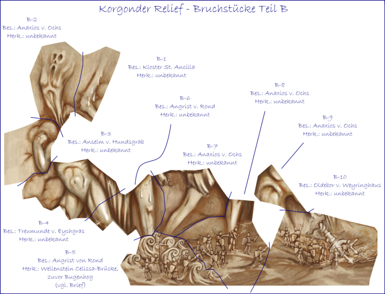 Datei:Korgonder Relief Bruchstuecke B.png