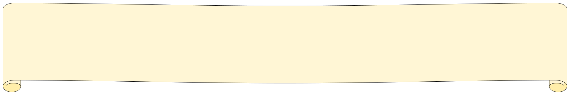 Fehler im Ausdruck: Nicht erkanntes Satzzeichen „{“xFehler im Ausdruck: Nicht erkanntes Satzzeichen „{“px