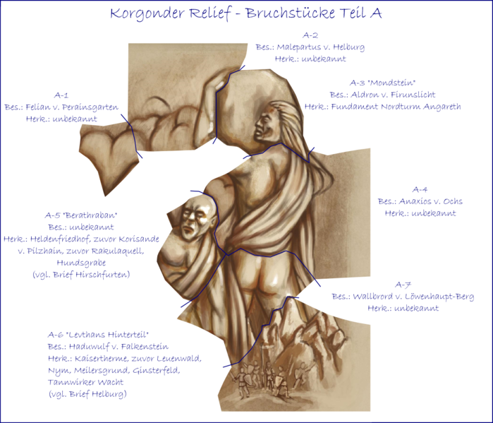 Datei:Korgonder Relief Bruchstuecke A.png